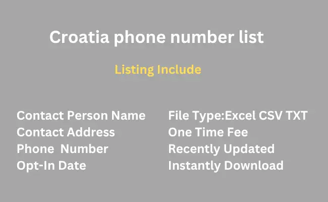 Croatia phone number list