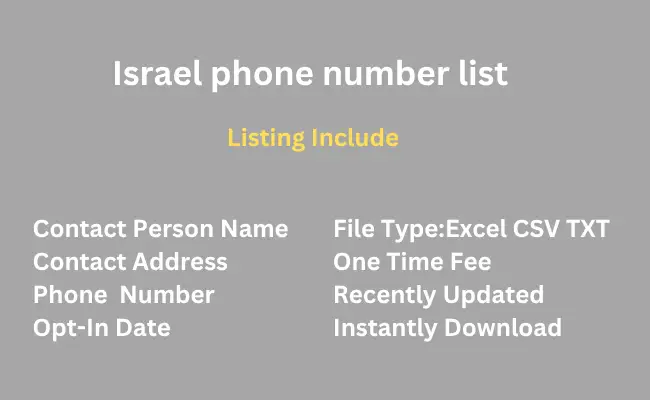 Israel phone number list