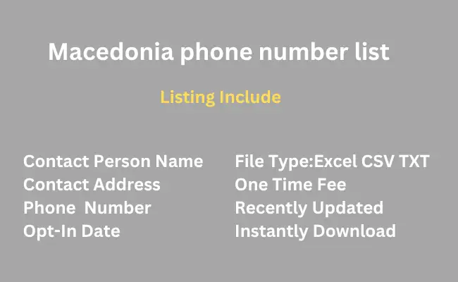Macedonia phone number list