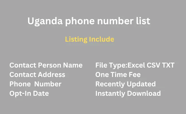 Uganda phone number list